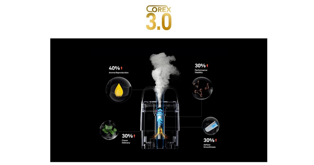 Vaporesso XROS Pro 2 pod Vaporesso XROS Pro 2 kit