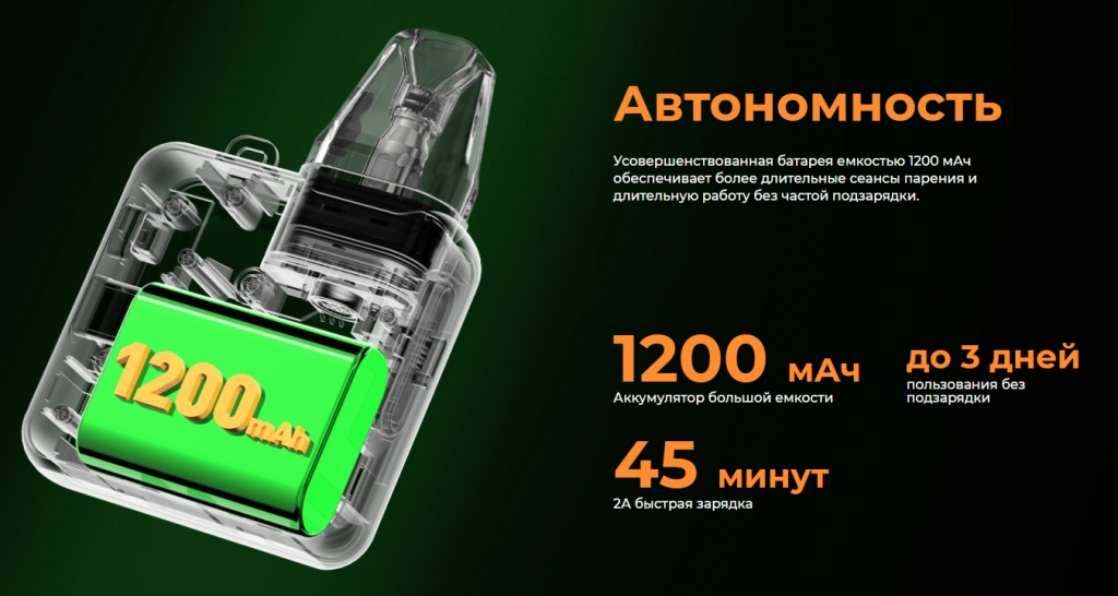 POD-система Oxva Xlim SQ PRO 1200mAh