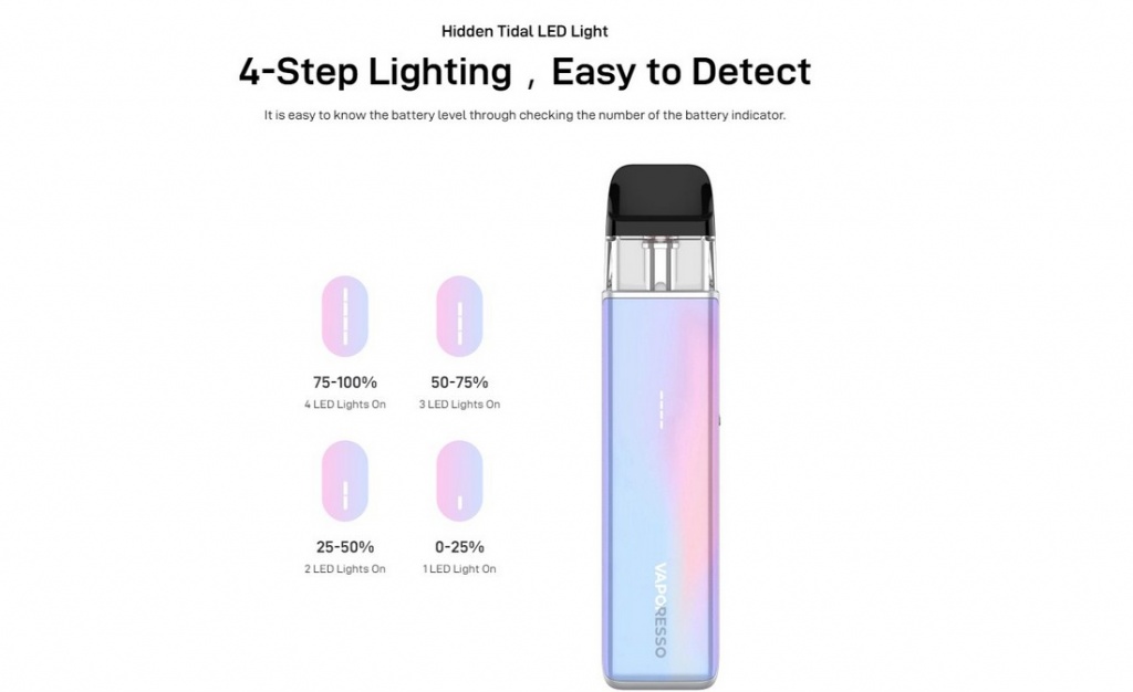 POD система Vaporesso XROS 5 Mini kit 1500 мАч