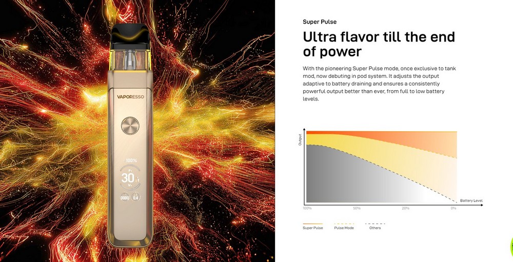 Vaporesso XROS Pro 2 pod Vaporesso XROS Pro 2 kit