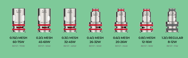 Pod система Vaporesso Luxe XR Max Pod Mod Kit 2800mAh