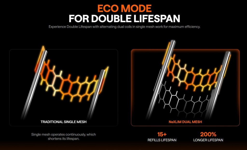 OXVA NeXlim Pod Kit