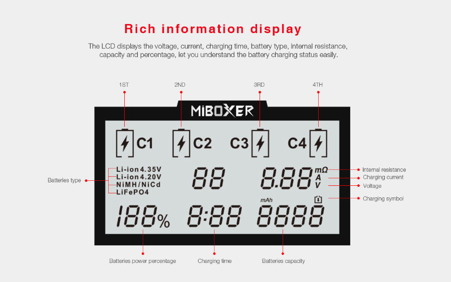 Зарядное устройство MiBoxer C4 V4