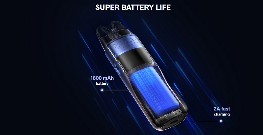  VOOPOO Argus E40 Pod Kit