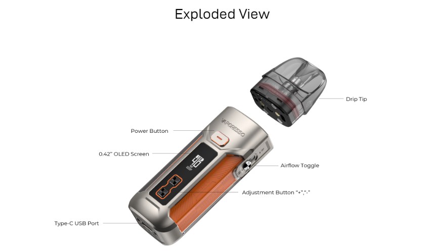 Pod система Vaporesso Luxe X PRO Pod Kit 1500mAh