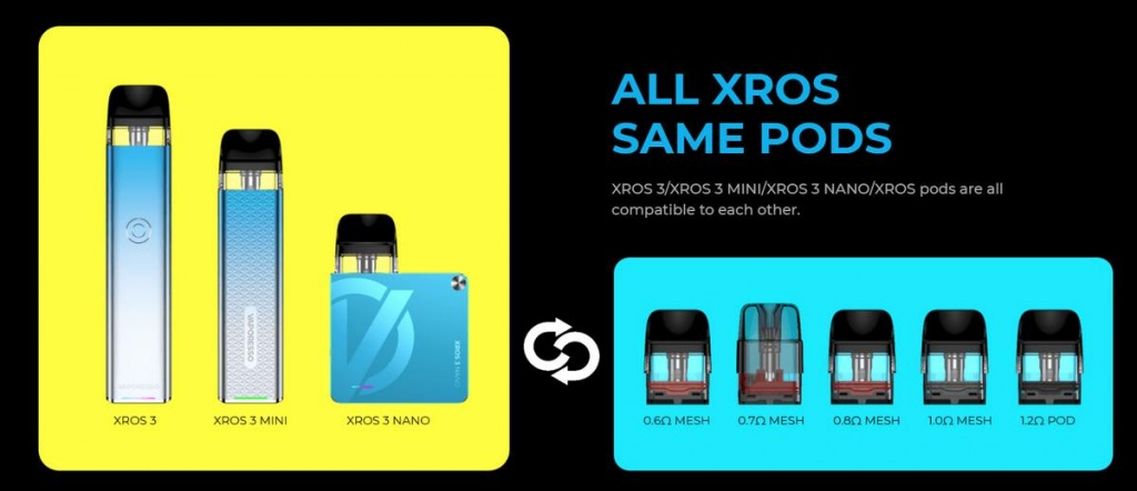 POD система Vaporesso Xros 3 Nano Kit