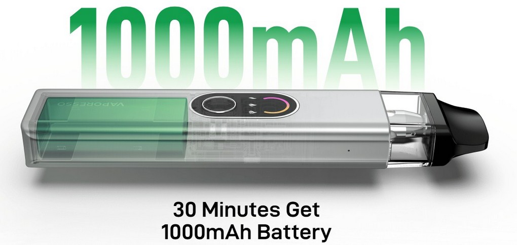 Pod-система Vaporesso XROS 4 pod kit 