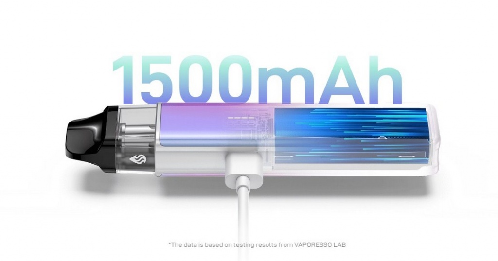 POD система Vaporesso XROS 5 Mini kit 1500 мАч