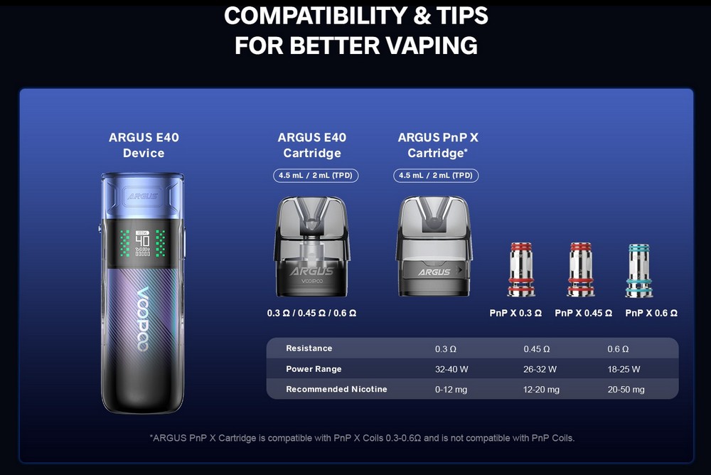  VOOPOO Argus E40 Pod Kit