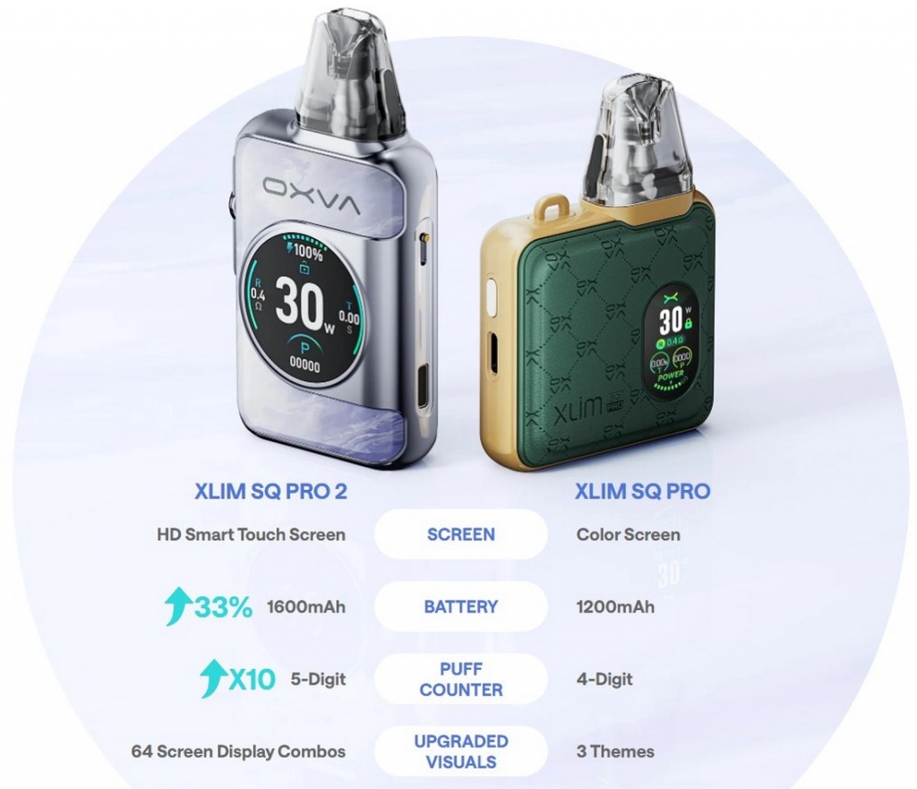 POD-система Oxva Xlim SQ PRO 2 kit 1600mAh