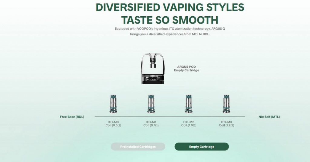 POD система Voopoo Argus G 1000 мАч