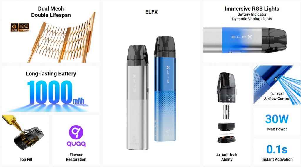 Pod система Elf Bar ELFX Pod Kit 1000 мАч