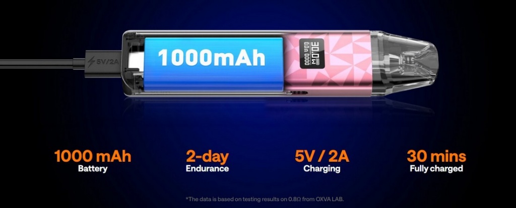 OXVA XLIM Classic Edition Pod Kit