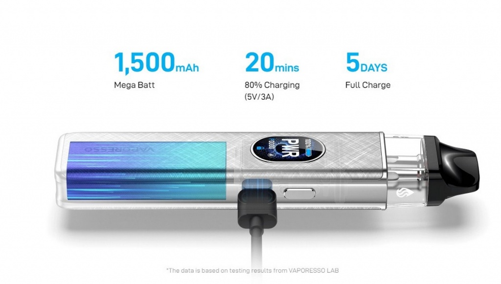 POD система Vaporesso XROS 5 kit 30W 1500 мАч