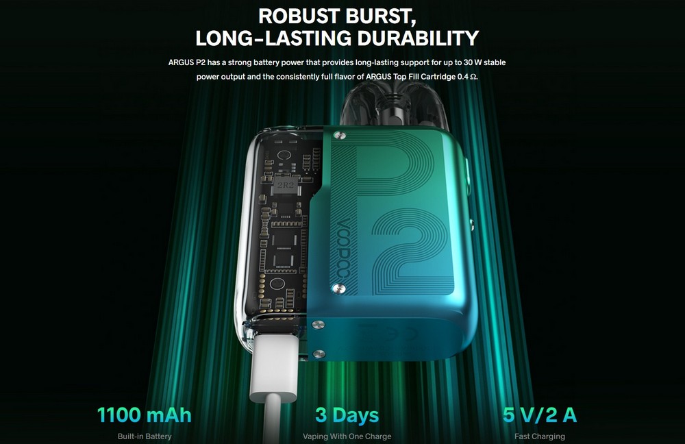 Pod-система Voopoo Argus P2 Kit 1100 мАч