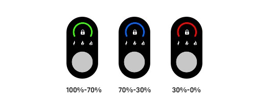 Pod-система Vaporesso XROS 4 pod kit 