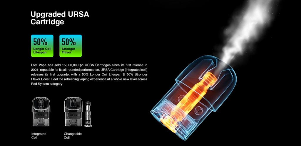 Lost Vape Ursa Baby PRO