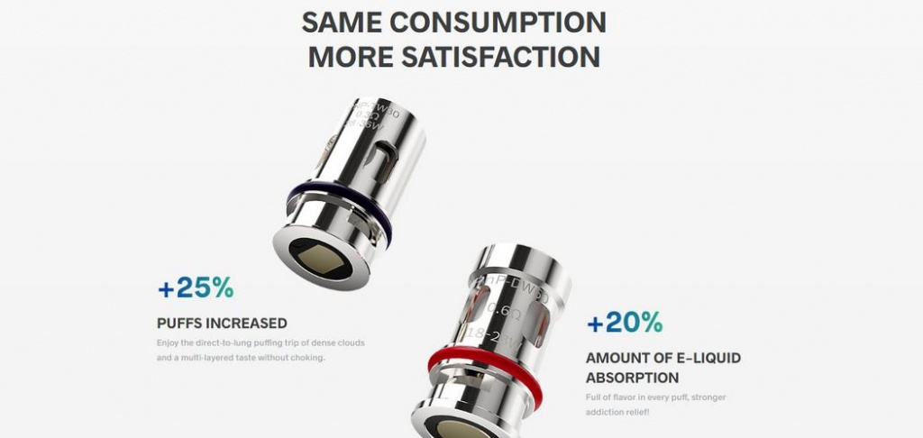 POD система Voopoo Vinci 3 1800 мАч
