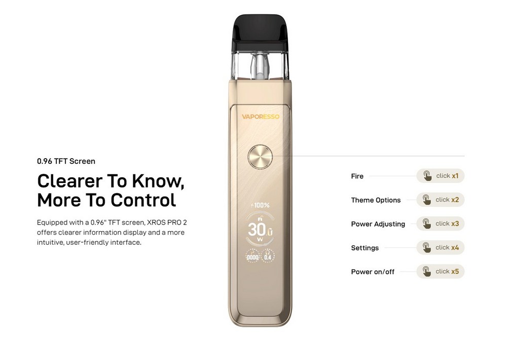 Vaporesso XROS Pro 2 pod Vaporesso XROS Pro 2 kit