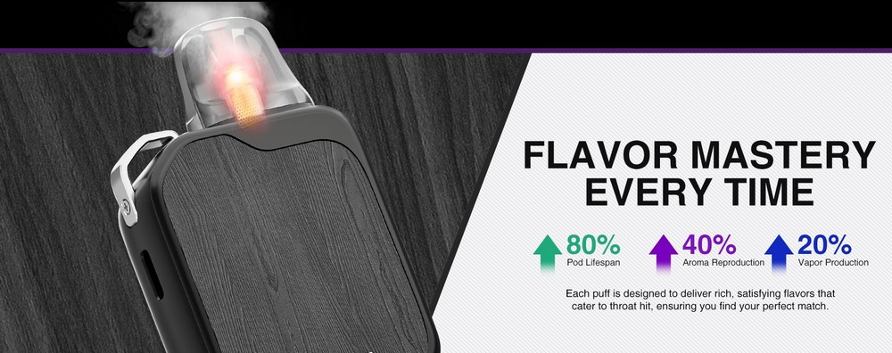 POD система Lost Vape Ursa Baby 3 1200 мАч