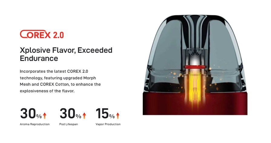 Pod система Vaporesso LUXE X2 2000 мАч